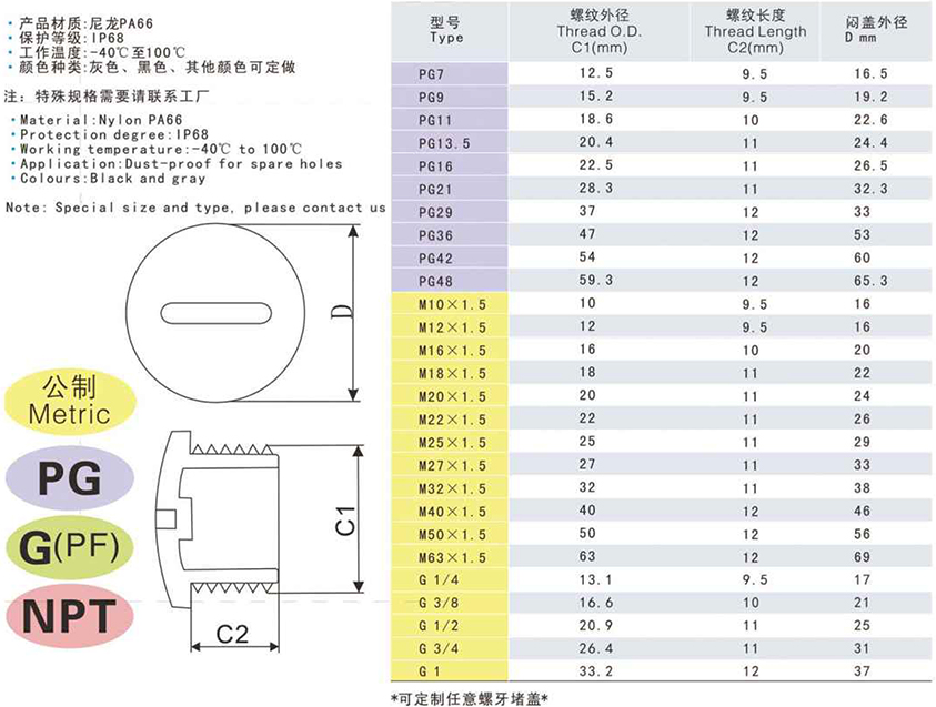 尼龙堵盖.jpg 尼龙堵盖.jpg