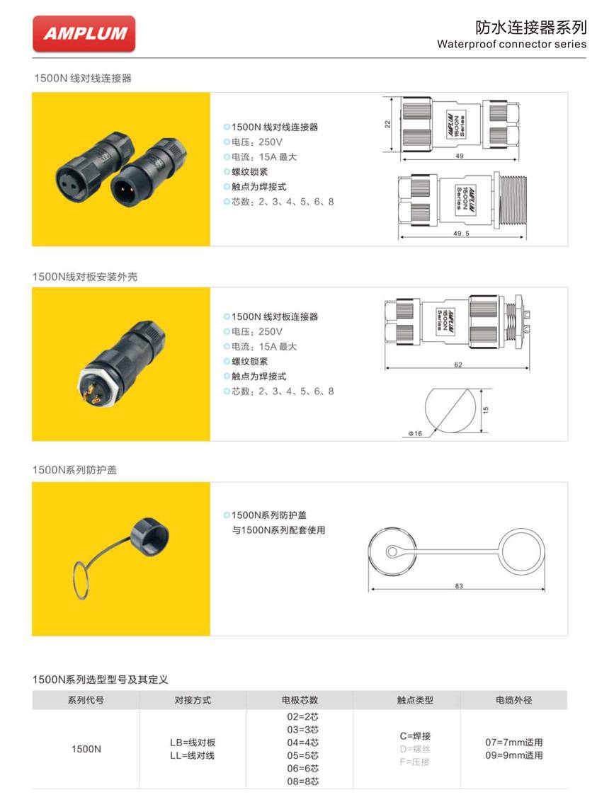 1500N系列防水连接器尺寸