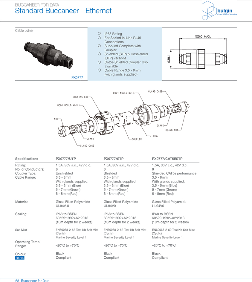 塑料包覆成型机身连接器的预连线跳线PXP6结构 塑料包覆成型机身连接器的预连线跳线PXP6结构