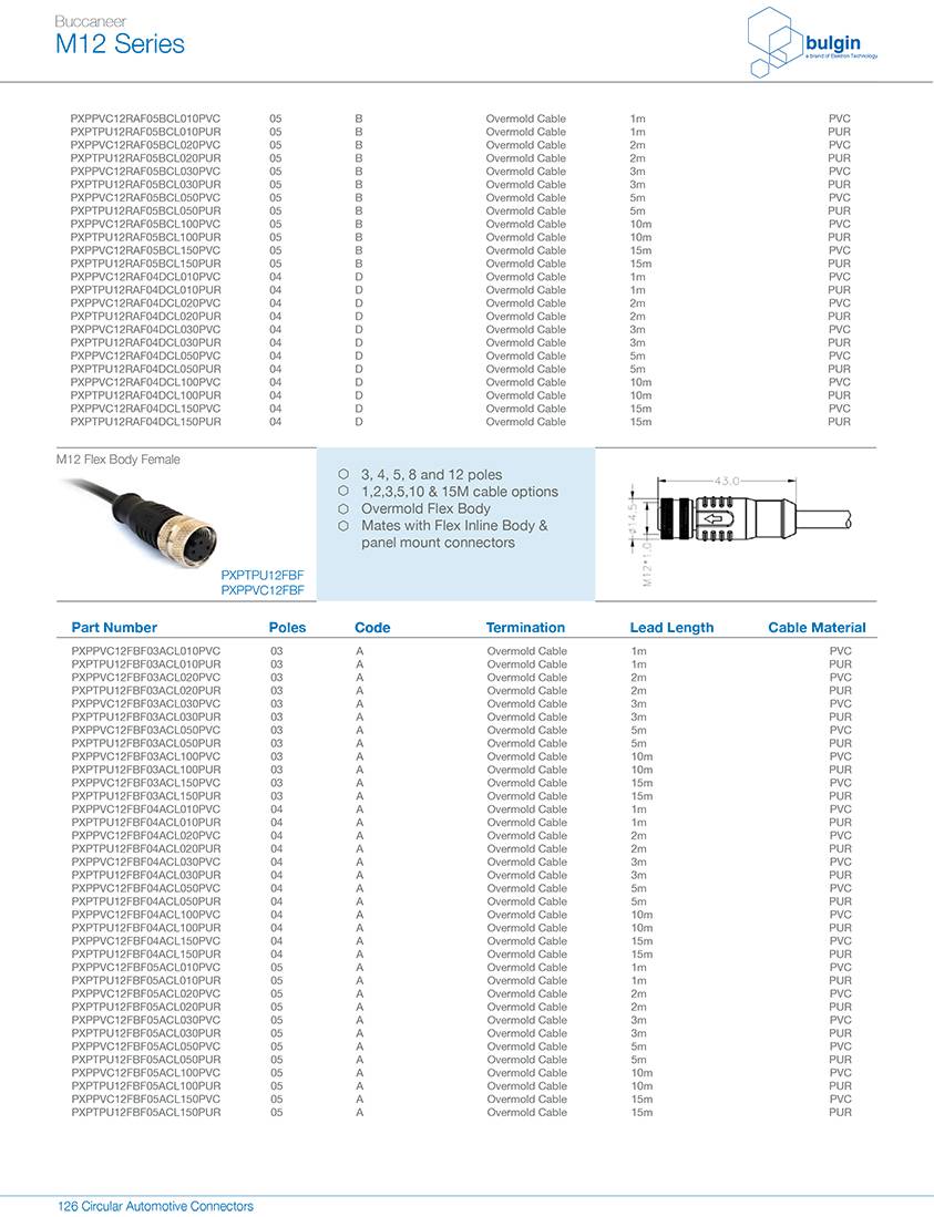 母直头塑胶成型式圆形连接器选型 母直头塑胶成型式圆形连接器选型