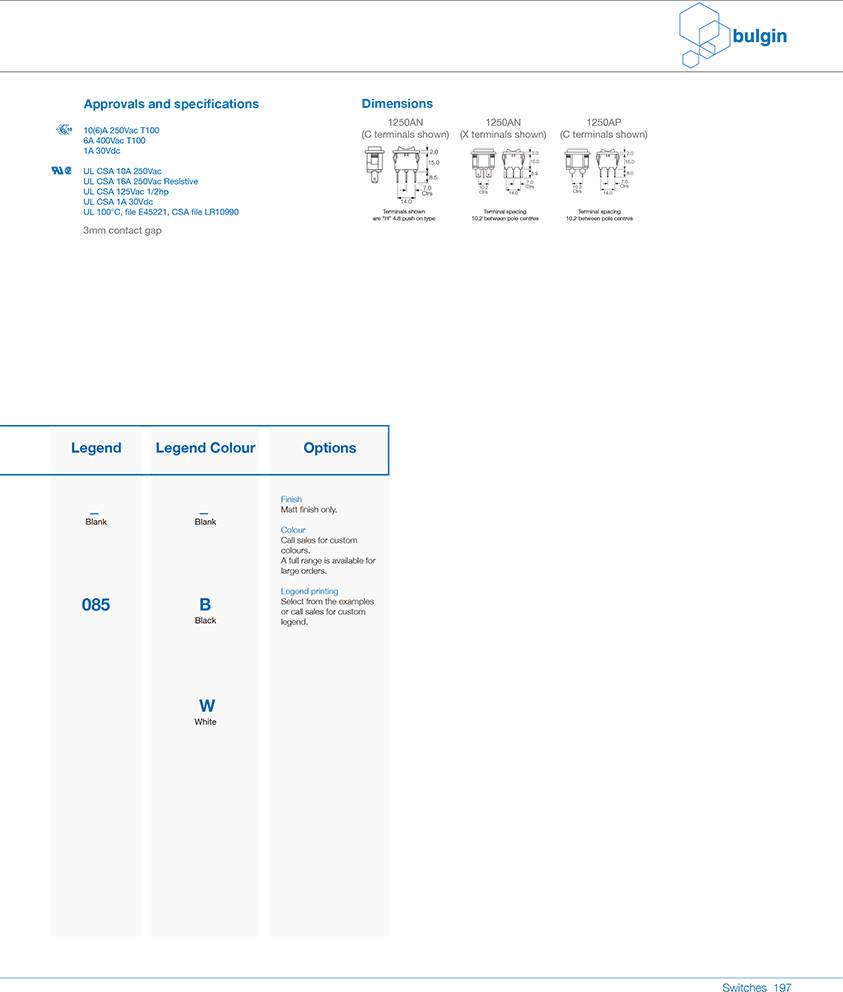 1250系列翘板开关功能表 1250系列翘板开关功能表