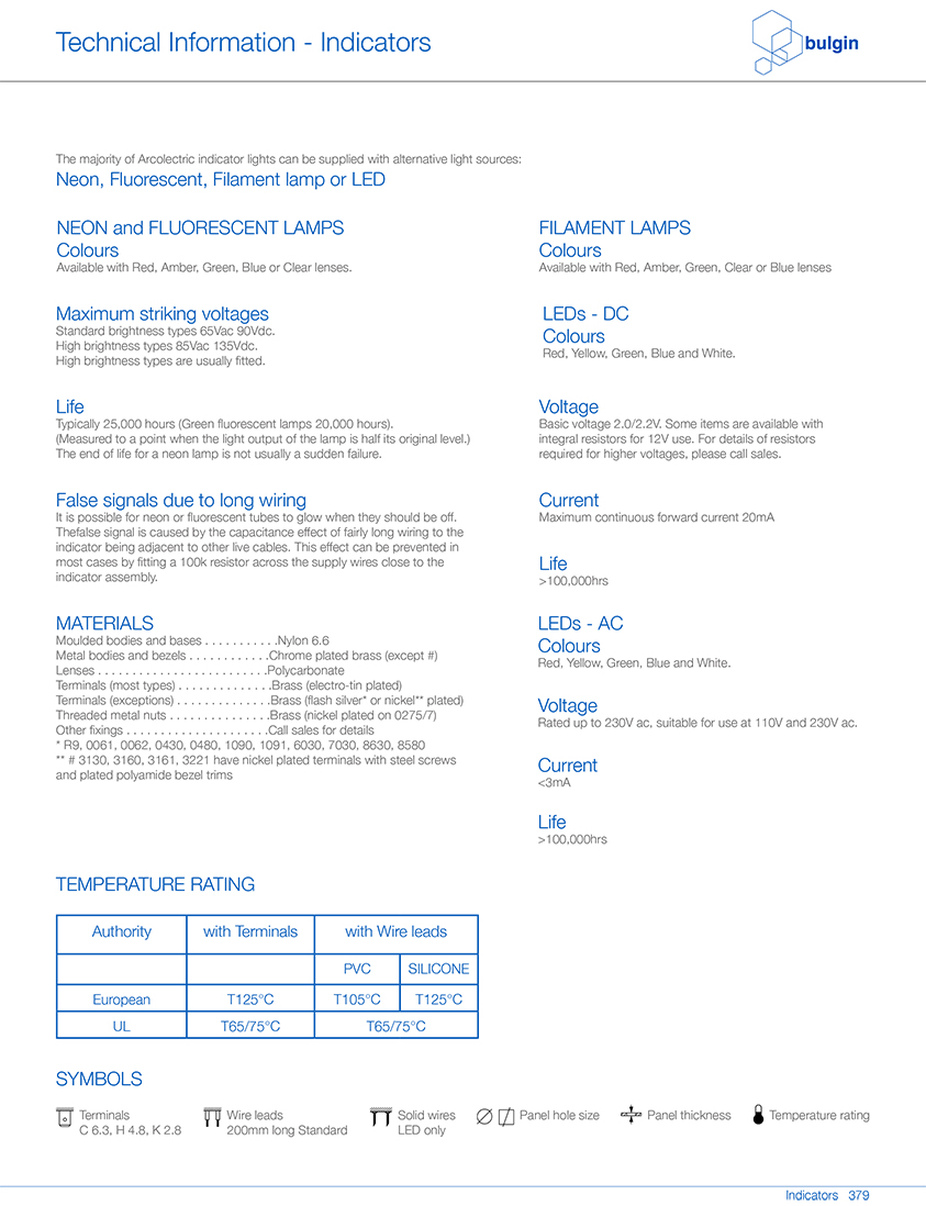 T0063低压指示灯参数 T0063低压指示灯参数