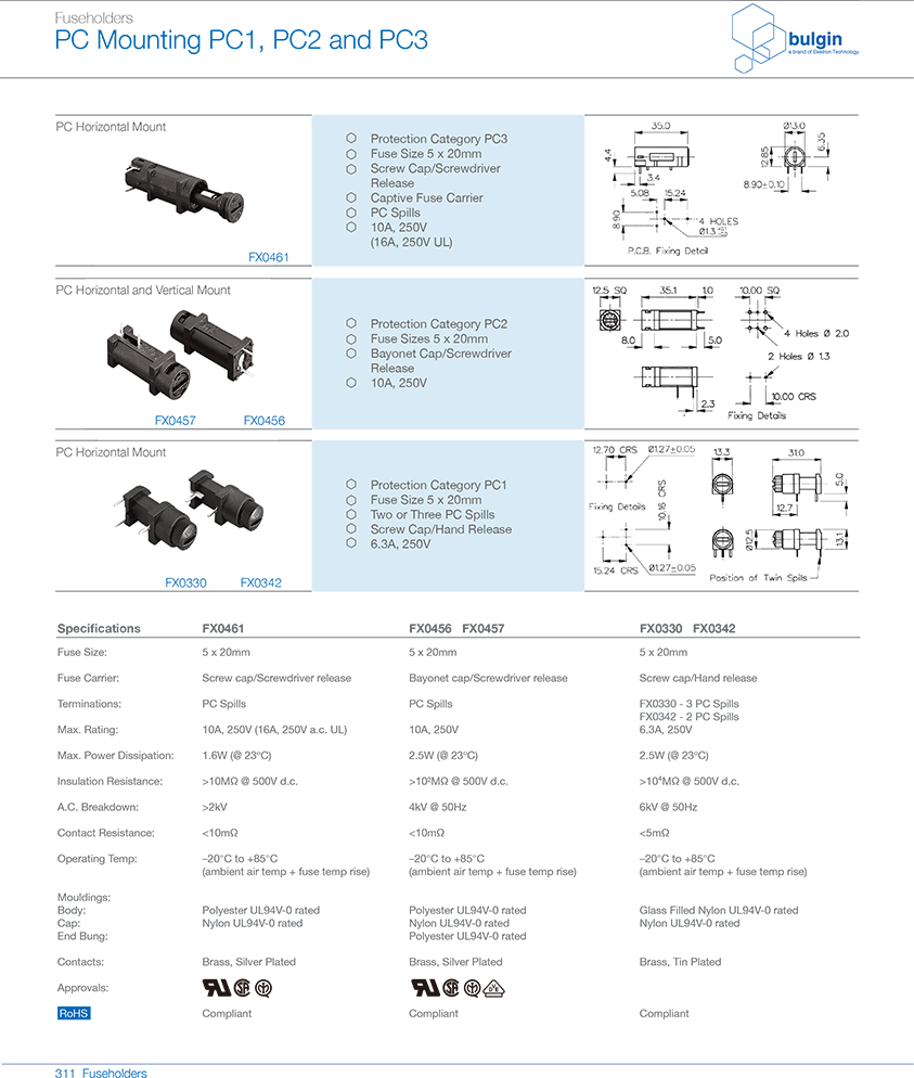 FX0330 PCB安装保险丝座型号 FX0330 PCB安装保险丝座型号
