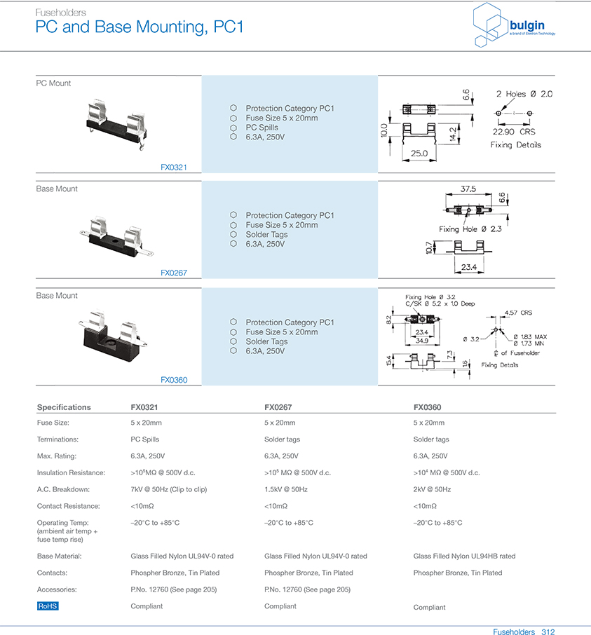 FX0360底座安装保险丝座选型 FX0360底座安装保险丝座选型