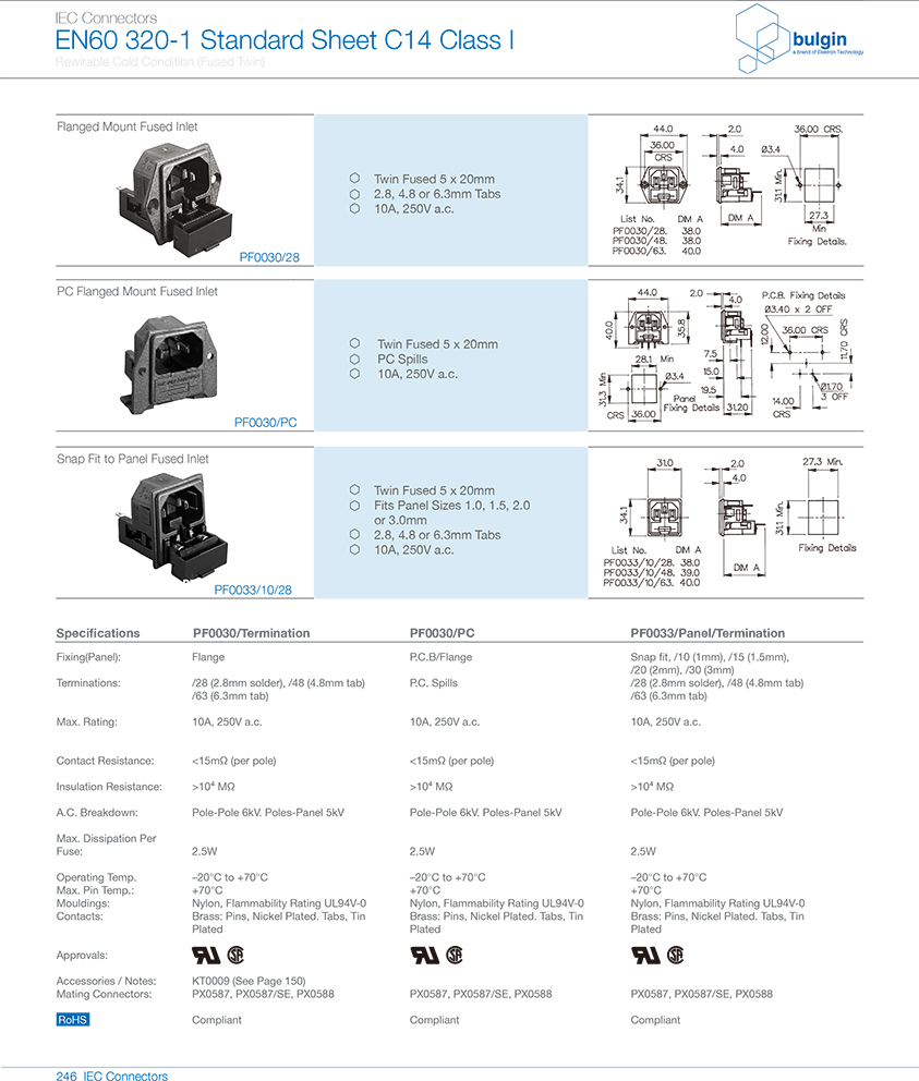 PF0033系列扣合面板安装双保险丝 技术参数 PF0033系列扣合面板安装双保险丝 技术参数