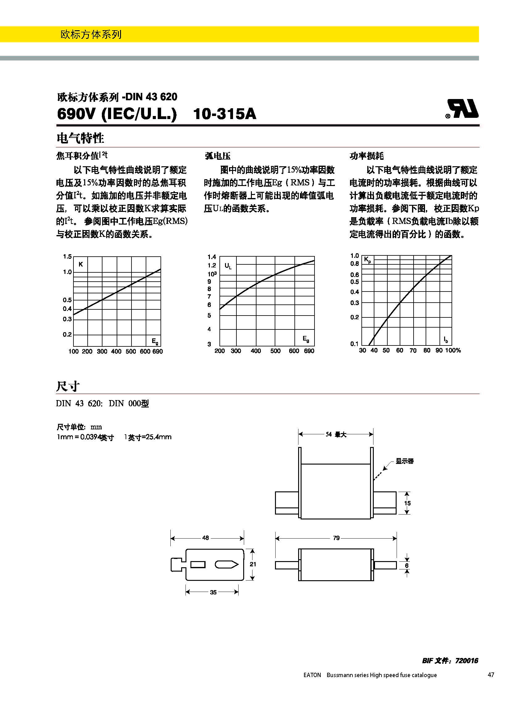 欧标方体系列熔断器DIN43620参数 欧标方体系列熔断器DIN43620参数