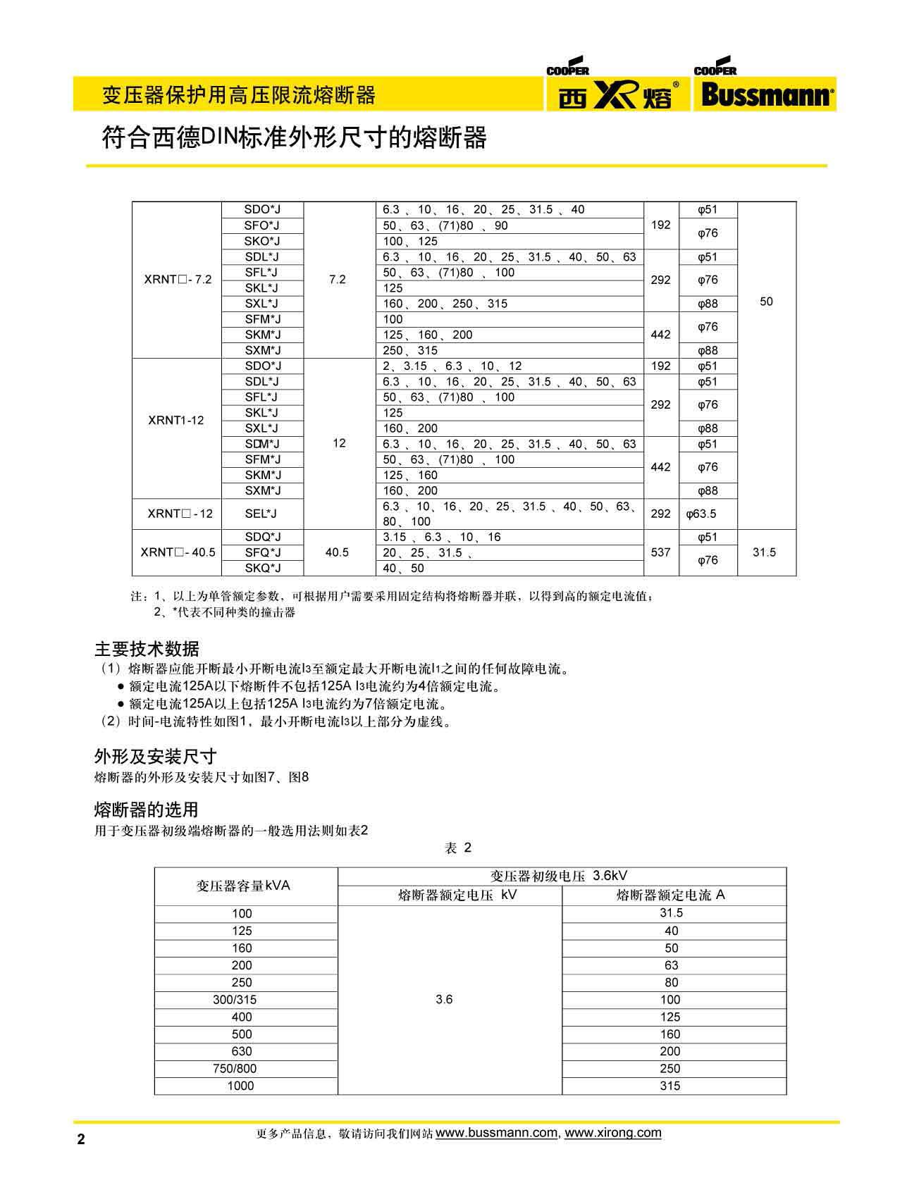 变压器保护用高压限流熔断器选型 变压器保护用高压限流熔断器选型