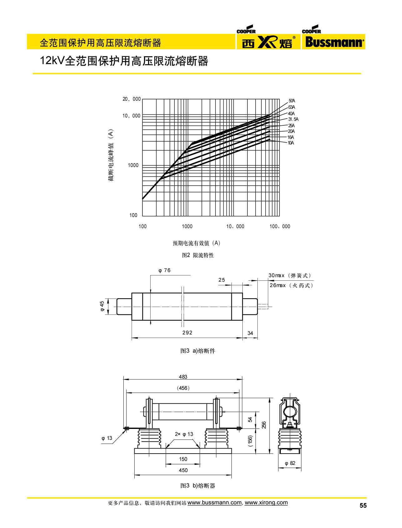 12kv保护高压限流熔断器曲线图及尺寸 12kv保护高压限流熔断器曲线图及尺寸