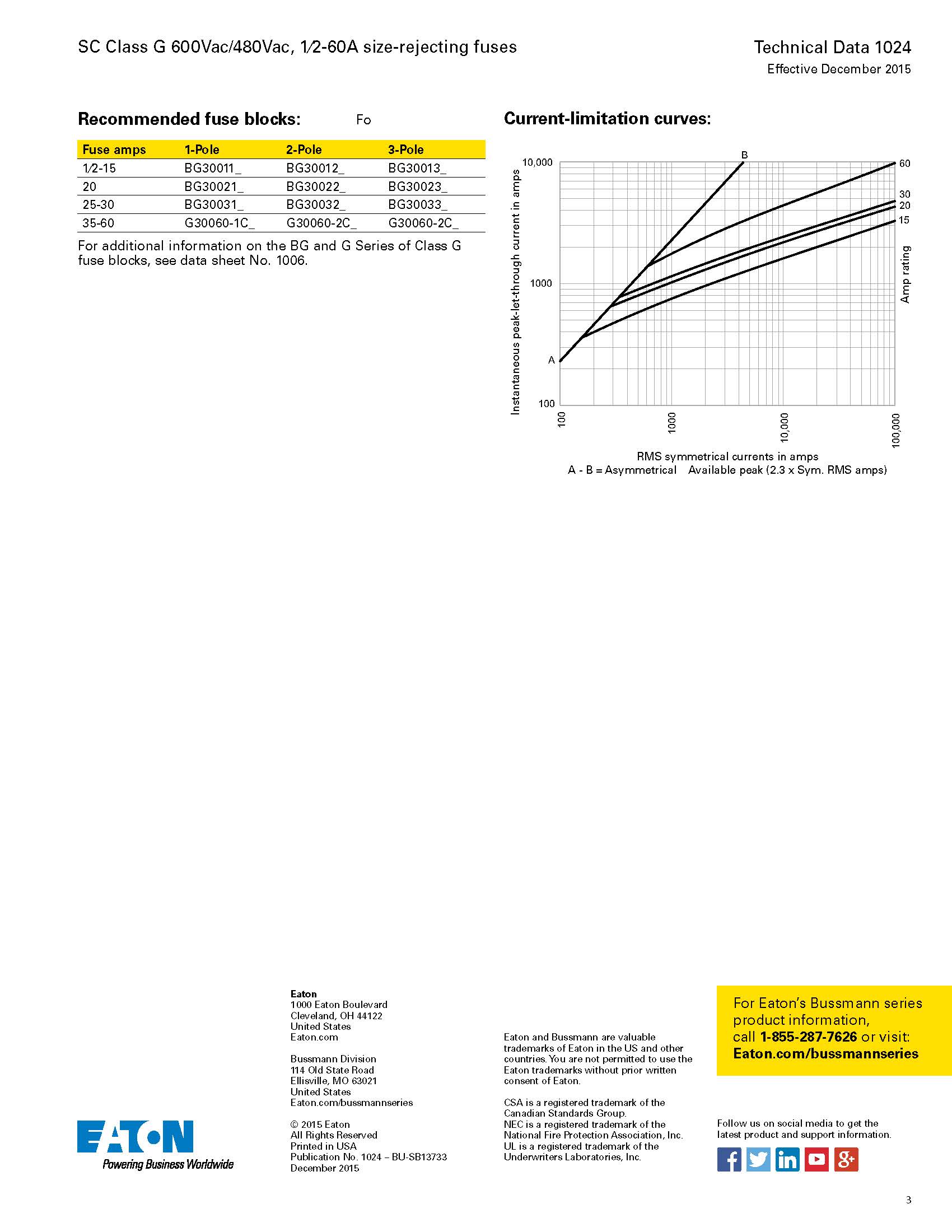 SC-20系列延时熔断器曲线图 SC-20系列延时熔断器曲线图