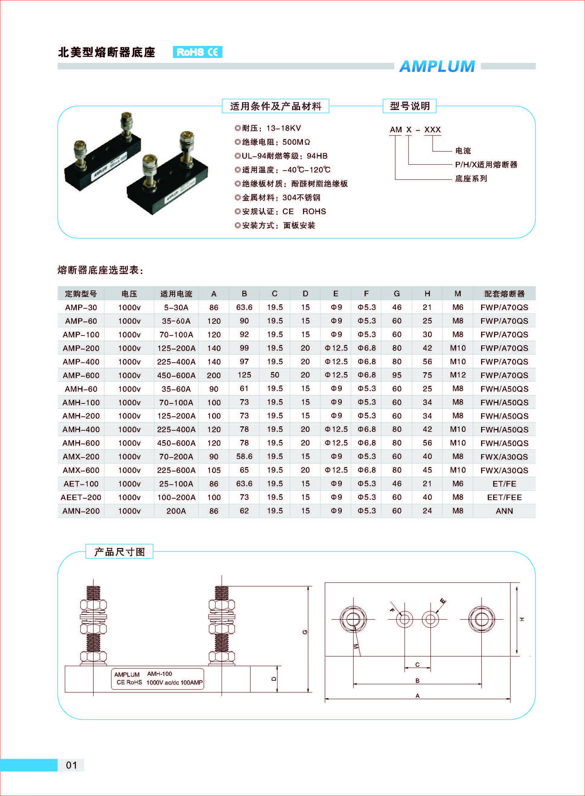 AMH-400固定式熔断器底座技术参数.jpg AMH-400固定式熔断器底座技术参数.jpg