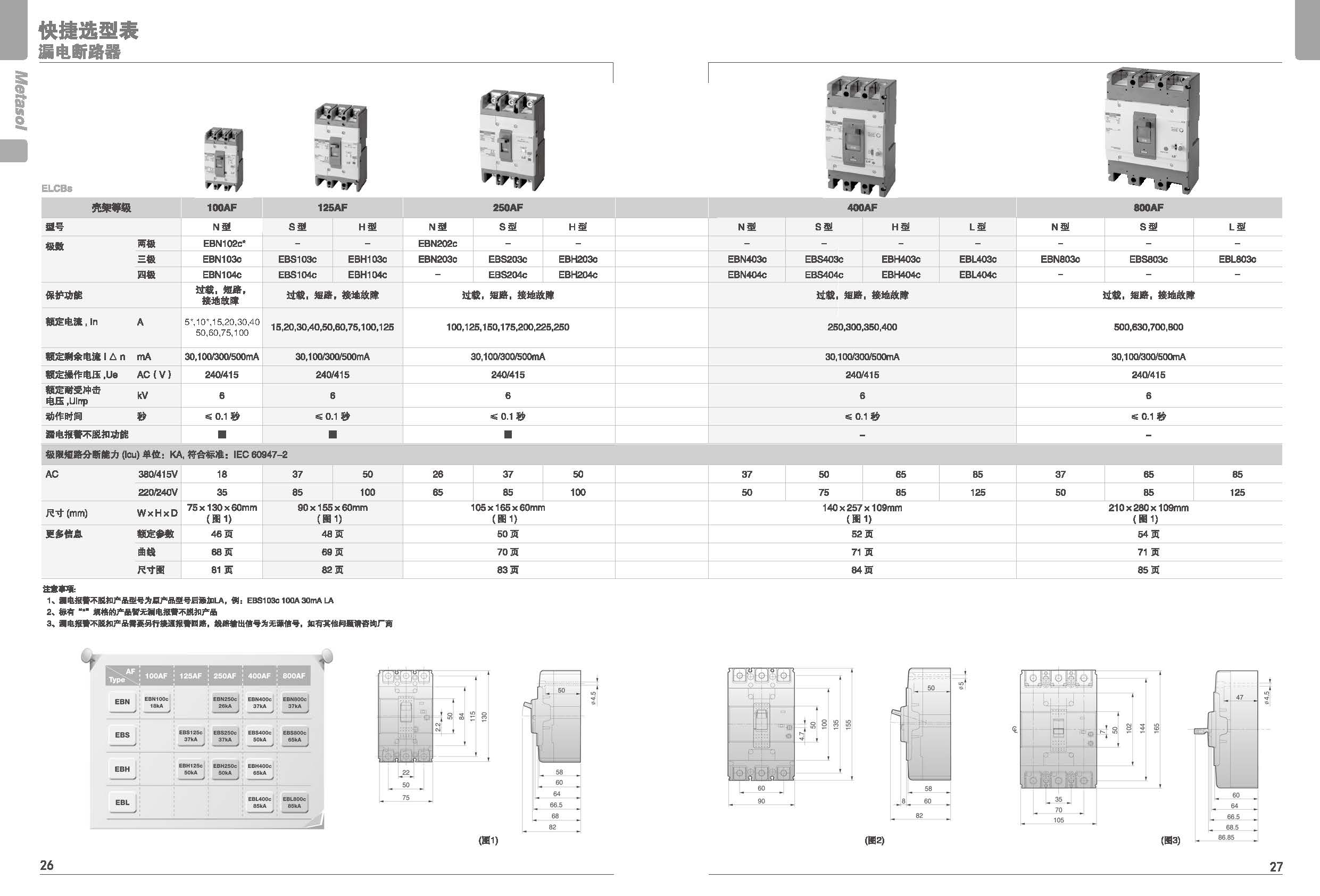 漏电系列断路器EBS系列选型 漏电系列断路器EBS系列选型