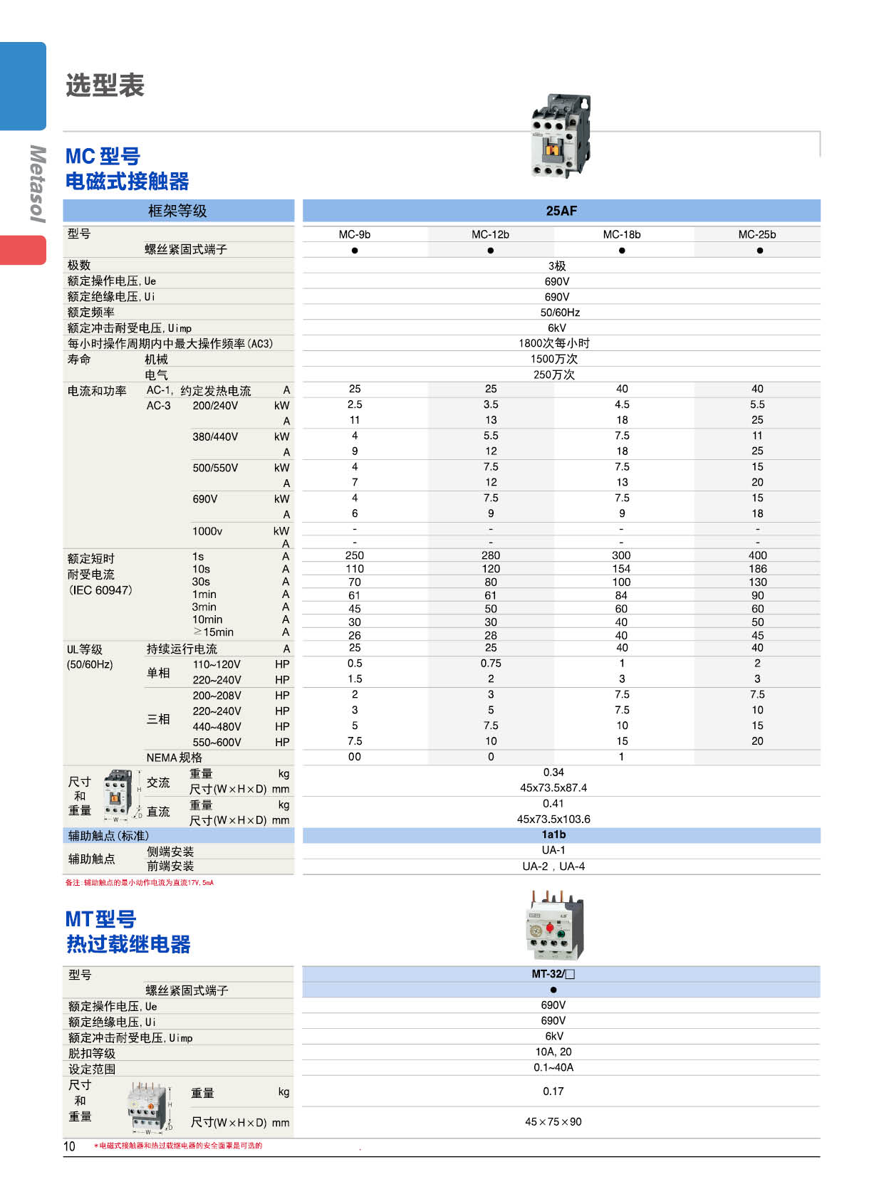 MC系列接触器选型表 MC系列接触器选型表