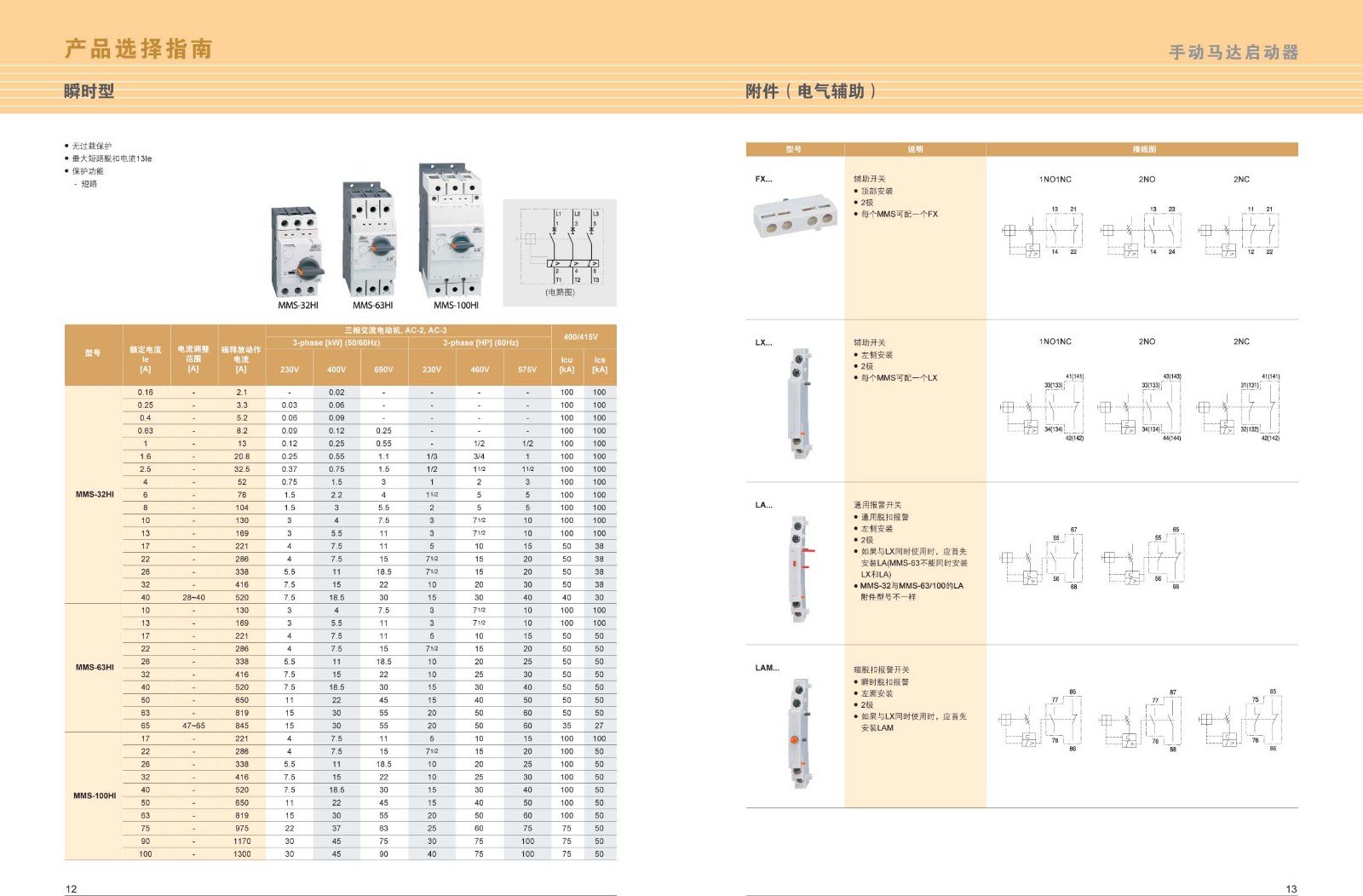 MMS-63H系列马达保护器技术参数 MMS-63H系列马达保护器技术参数