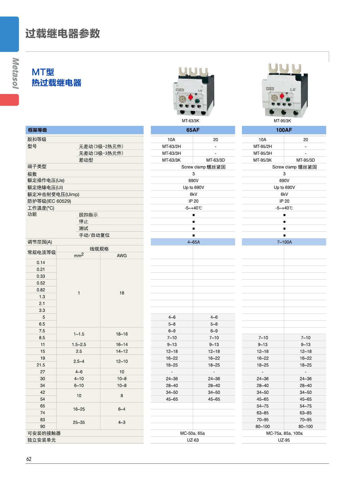 MT-63系列热过载继电器参数 MT-63系列热过载继电器参数