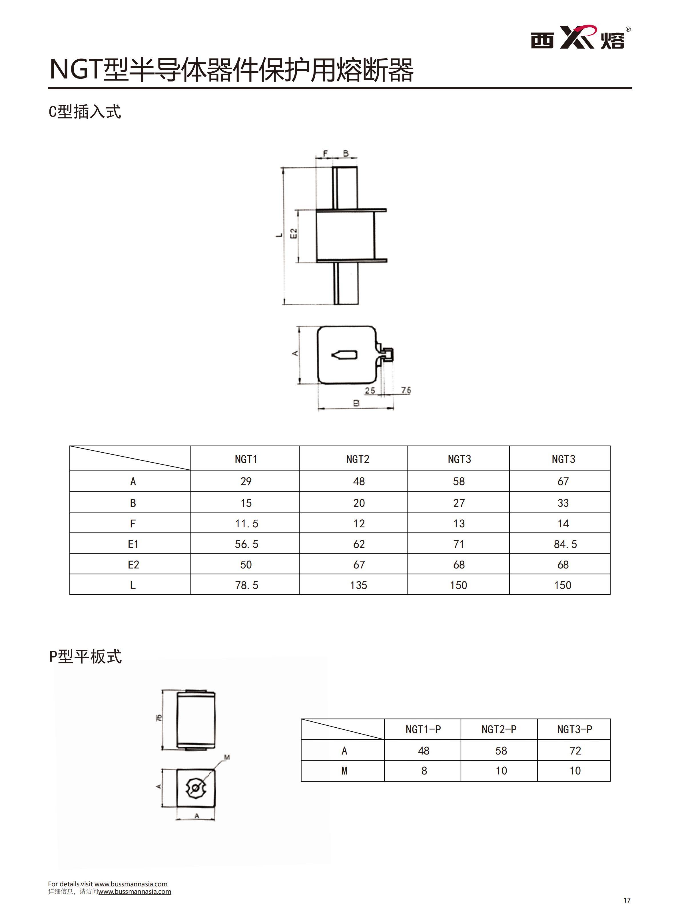 NGT-00 380V快速熔断器选型