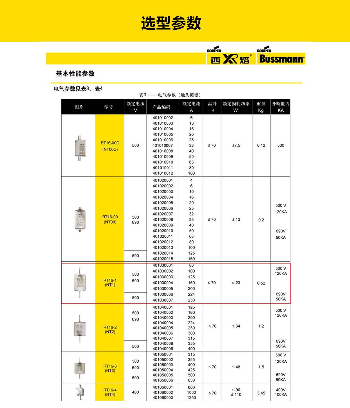 NT1 RT16-1 200A NT1 RT16-1 200A