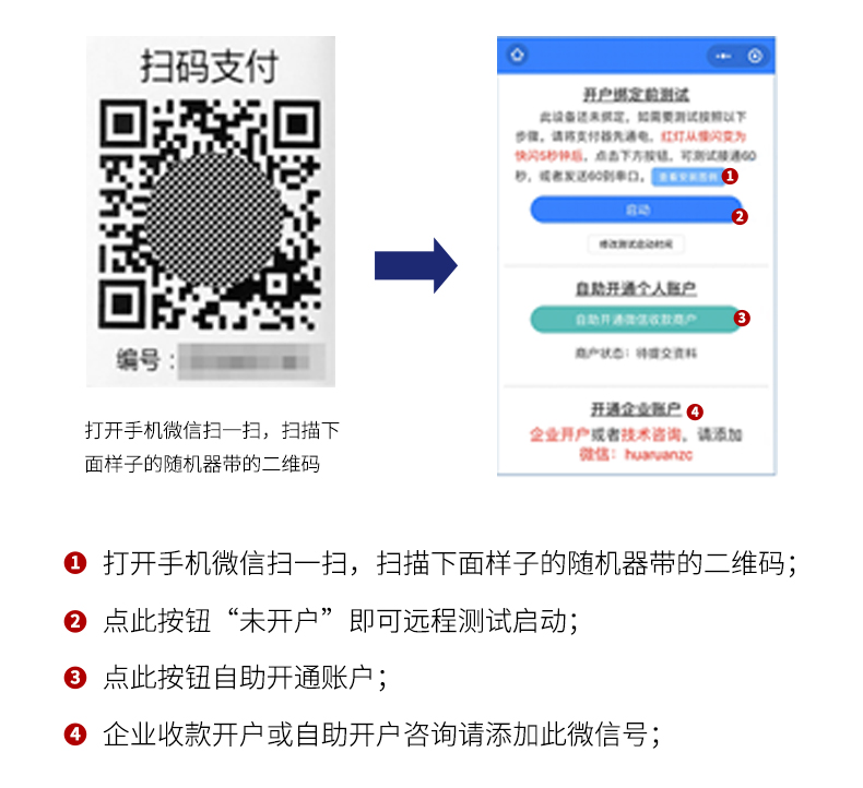 绑定步骤.jpg 绑定步骤.jpg